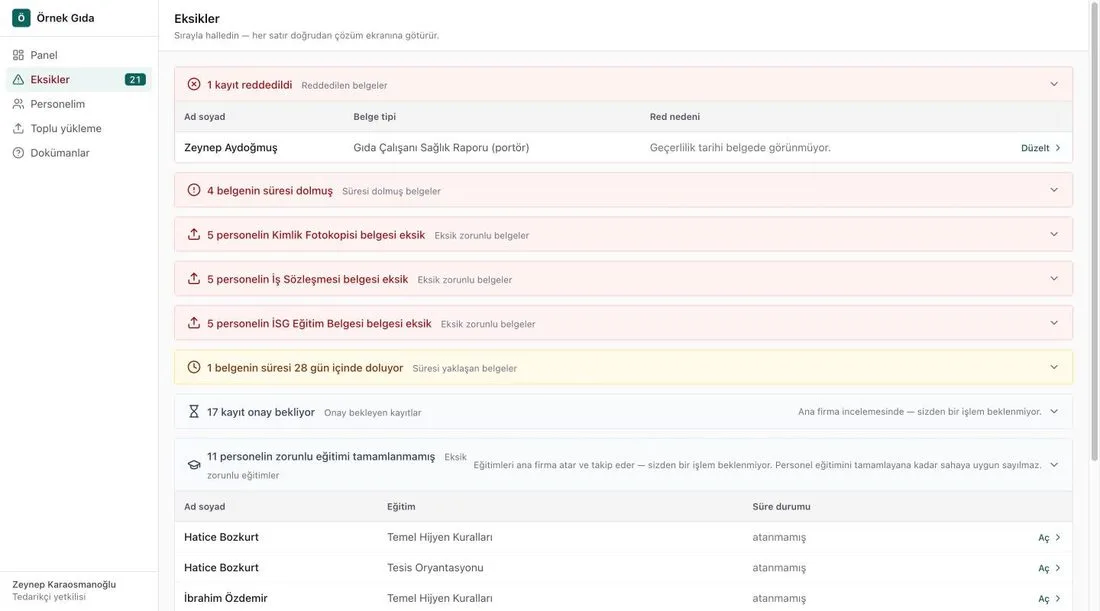 Sahakart contractor gap screen: expired document warning
